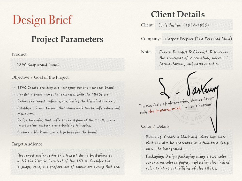 An AI LAB project design brief for an 1870 soap brand launch
